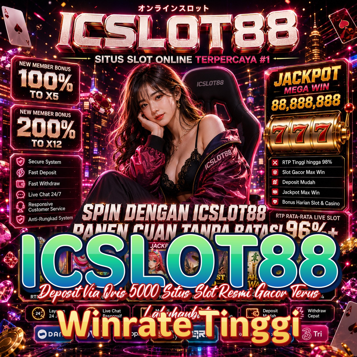 ICSLOT88
