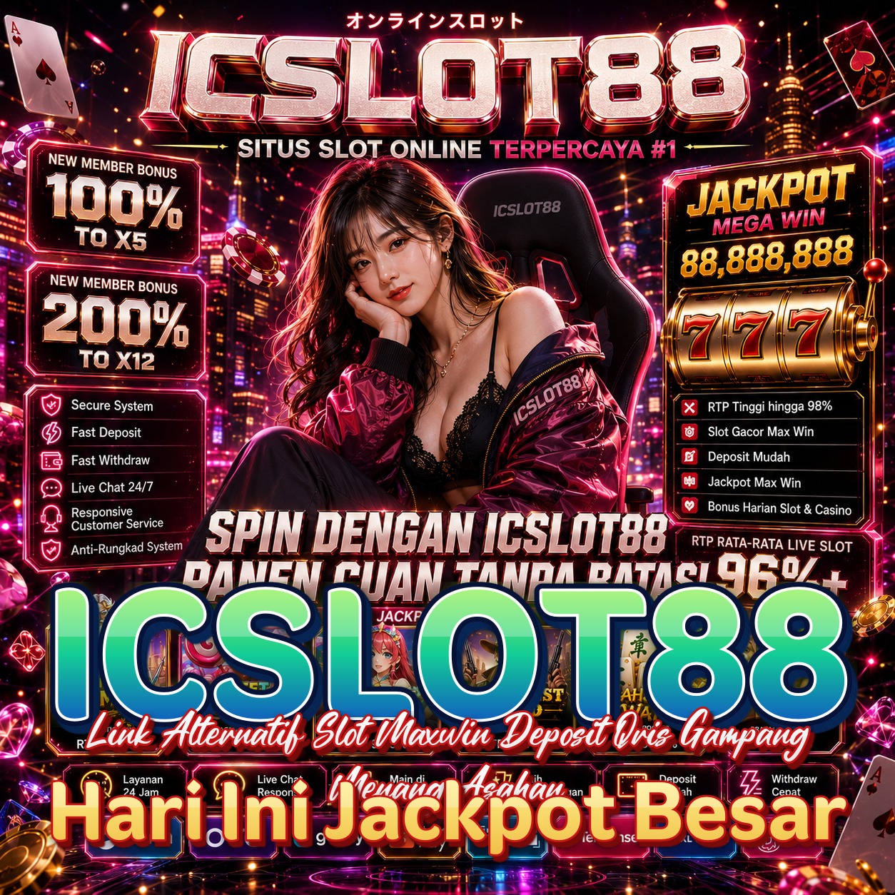 ICSLOT88